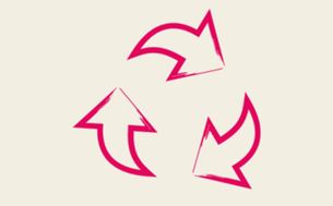 Infographic with arrows showing a cycle